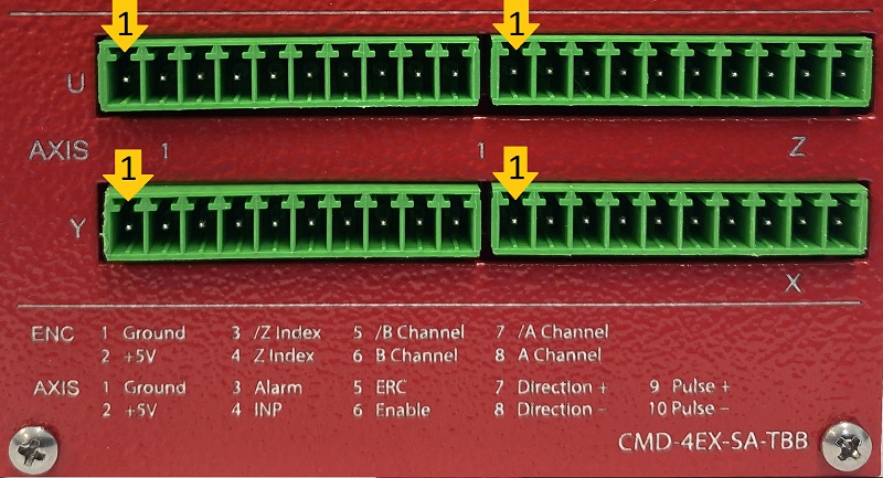 CMD-4EX-SA-TBB Motion Outputs