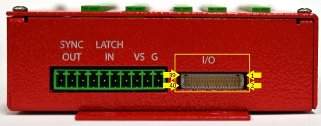 Picture showing location of general input/output