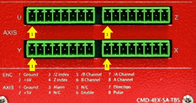 TBS Axis connectors