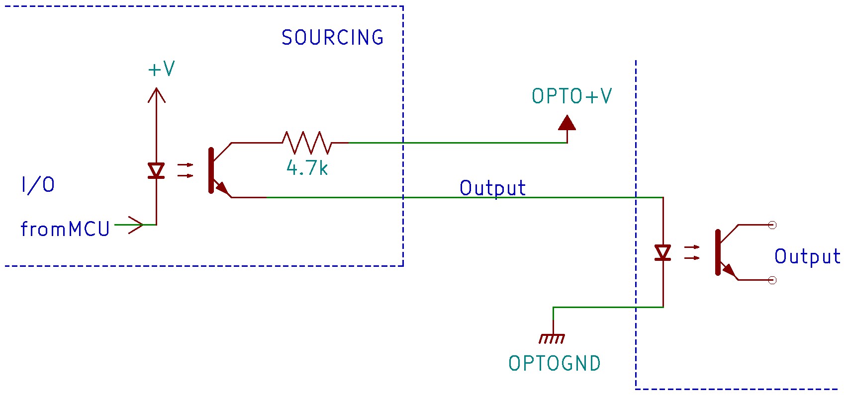 Example of connection to OSRC